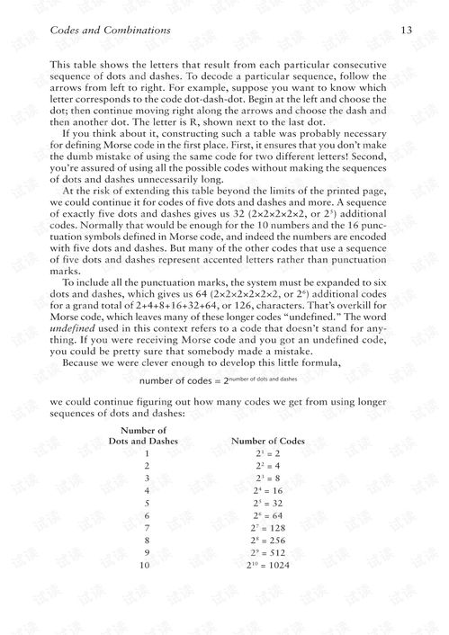 The Mystery of Coding: The Software-Hardware Language Hidden Behind Computers (English Edition) — A Wholesale Dive into Computer Software and Hardware